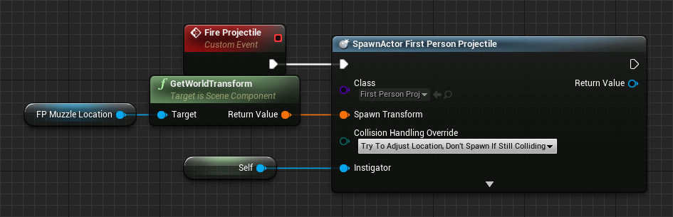 A call to SpawnActor in blueprint with the Instigator parameter